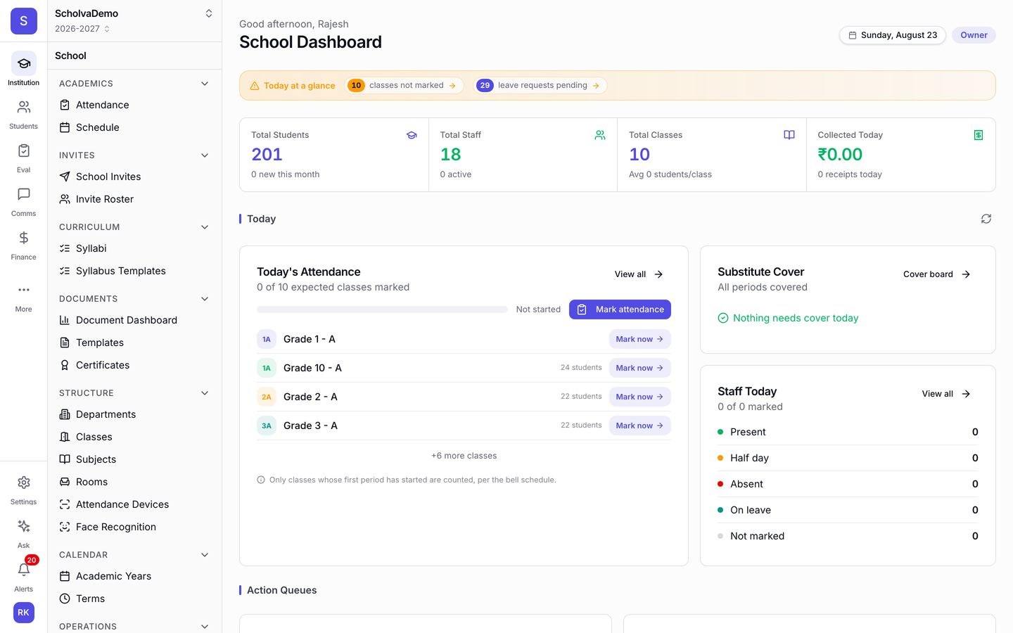 The Scholva school dashboard: today's attendance, staff on duty, substitute cover and action queues